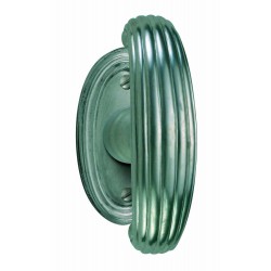 PPA-4521-EAR
